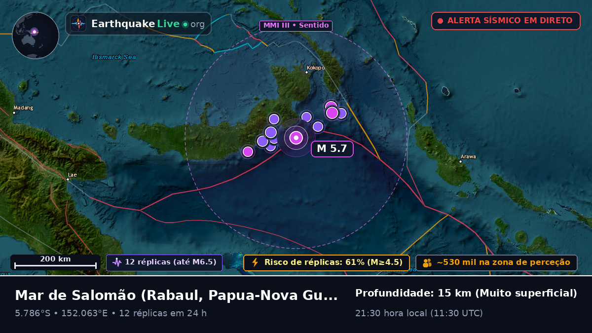 Mar de Salomão (Papua-Nova Guiné)