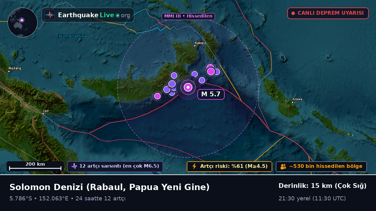 Solomon Denizi (Papua Yeni Gine)