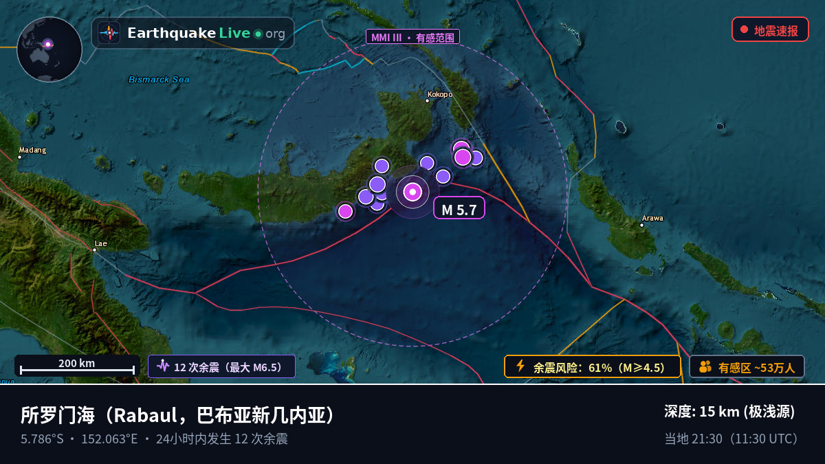 所罗门海 (巴布亚新几内亚)