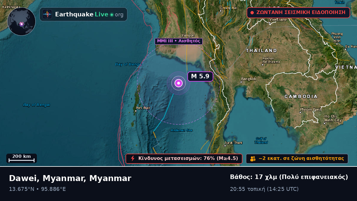 Ινδικός Ωκεανός (Myanmar)