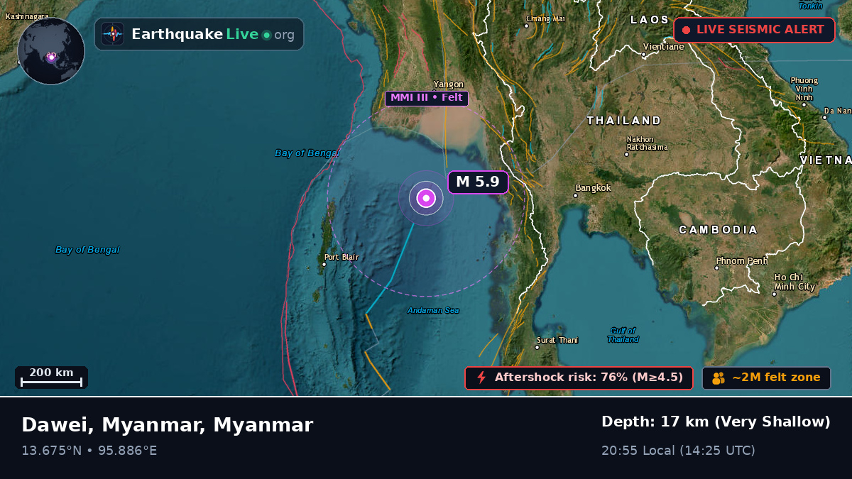 Indian Ocean (Myanmar)