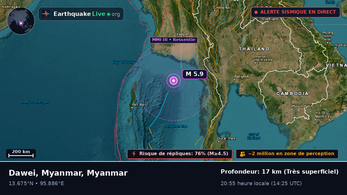 Océan Indien (Myanmar)