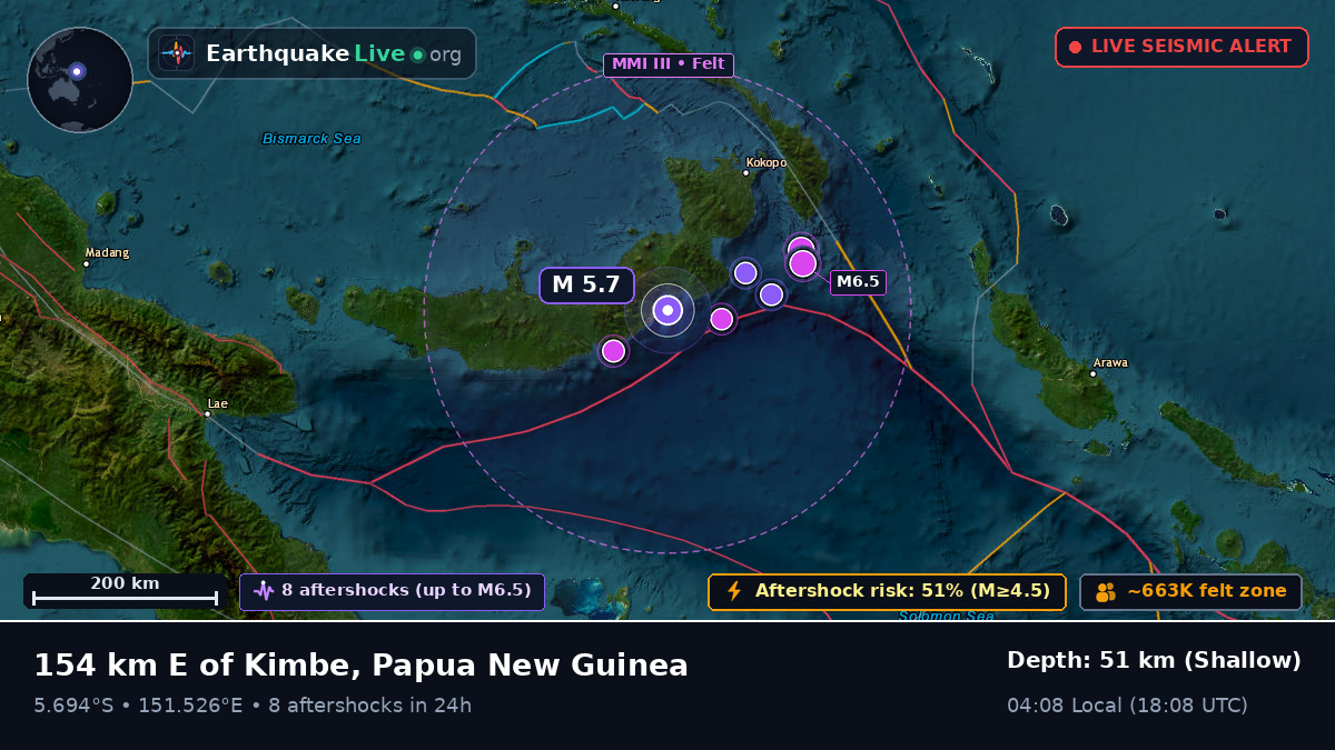 Solomon Sea (Papua New Guinea)
