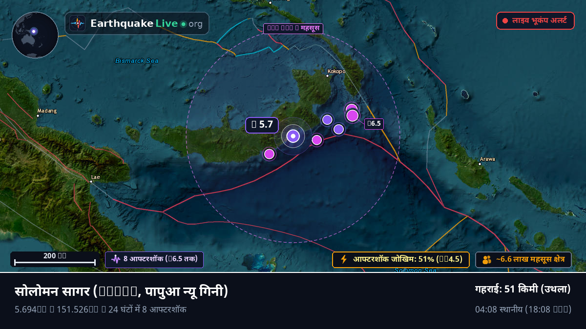 सोलोमन सागर (पापुआ न्यू गिनी)