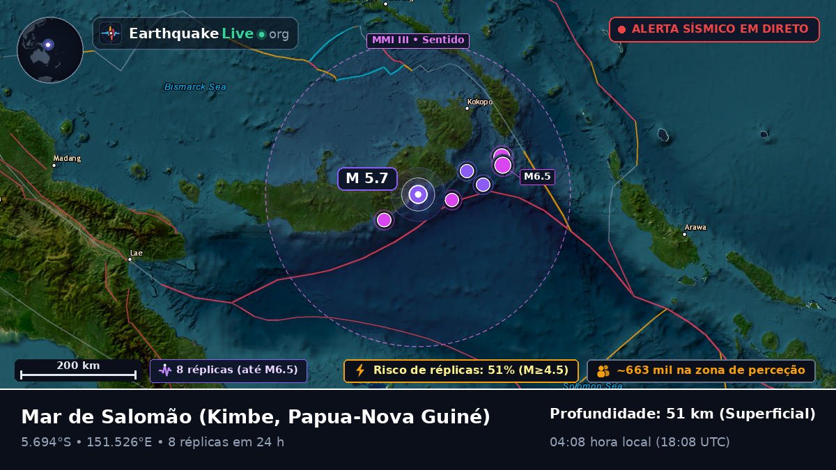 Mar de Salomão (Papua-Nova Guiné)