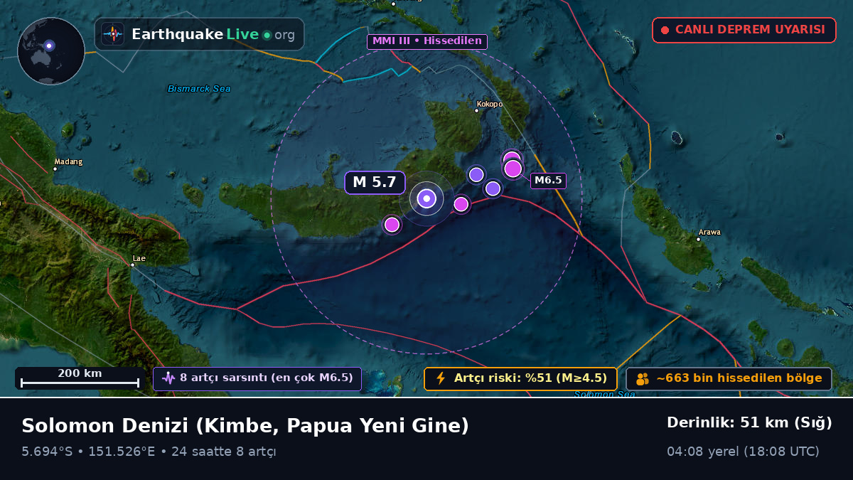 Solomon Denizi (Papua Yeni Gine)