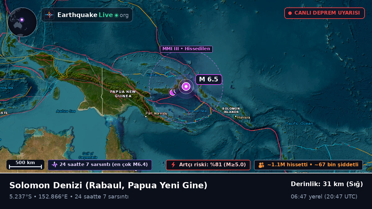 Solomon Denizi (Papua Yeni Gine)