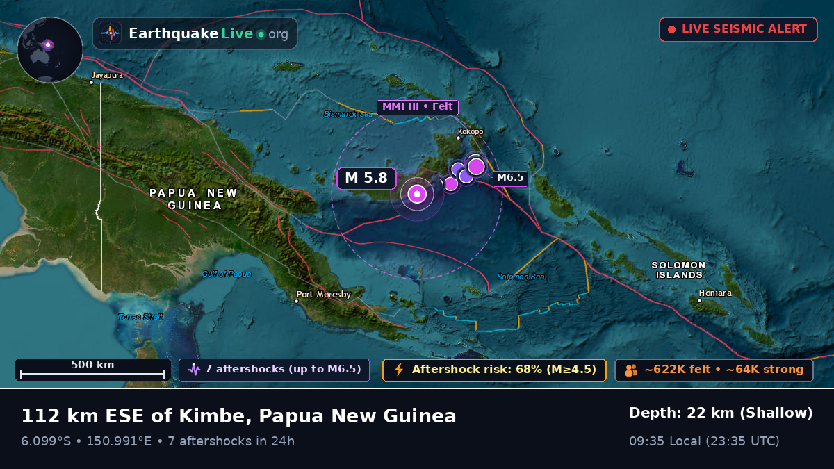 Solomon Sea (Papua New Guinea)