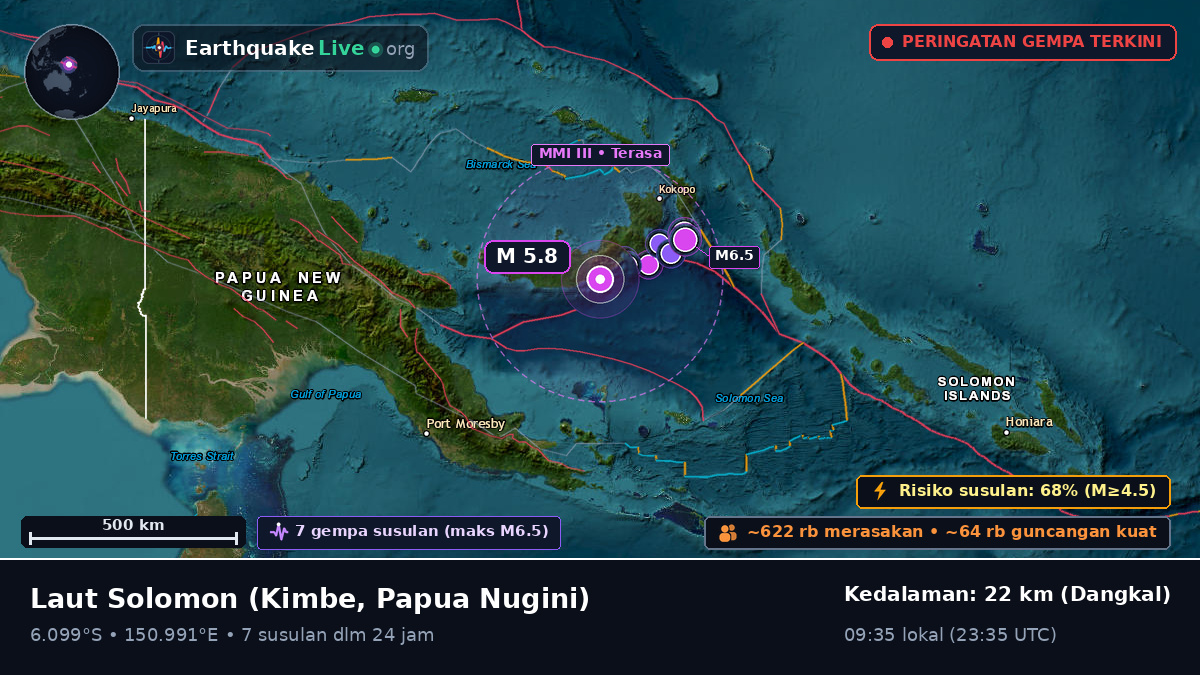 Laut Solomon (Papua Nugini)