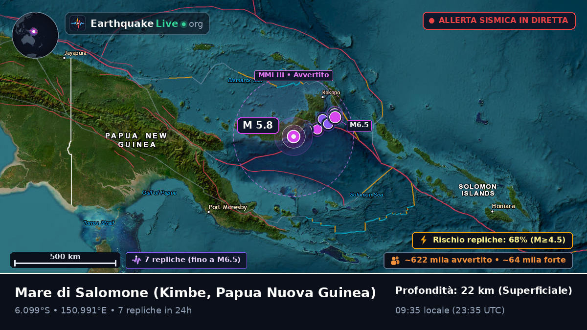 Mare di Salomone (Papua Nuova Guinea)