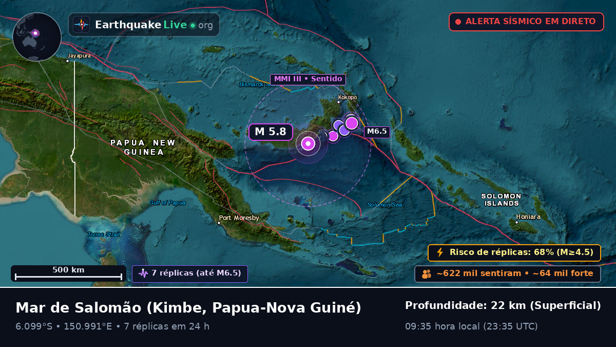 Mar de Salomão (Papua-Nova Guiné)