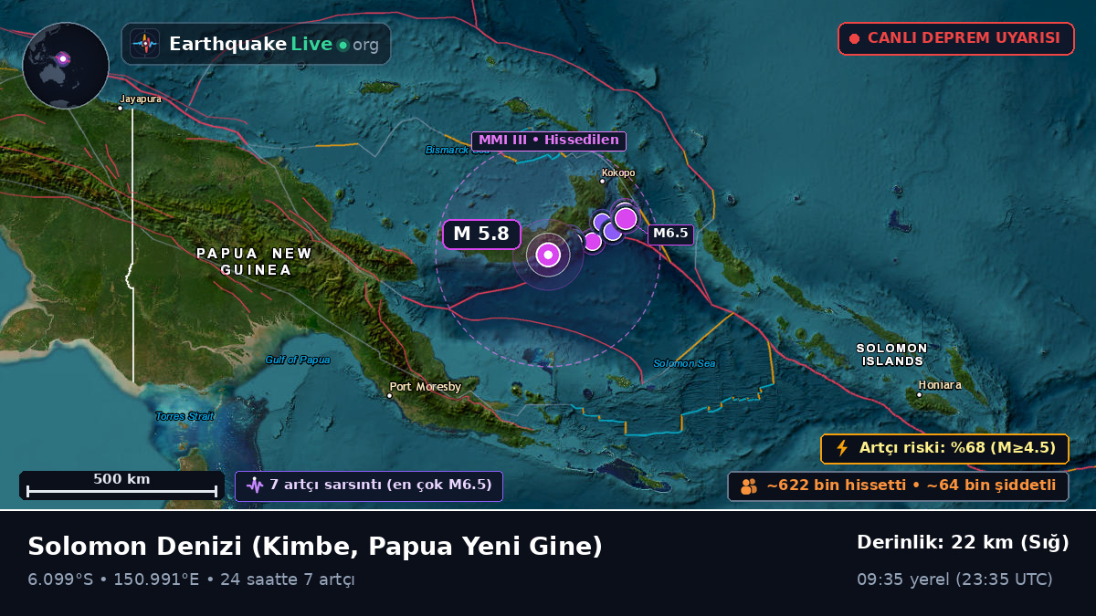 Solomon Denizi (Papua Yeni Gine)