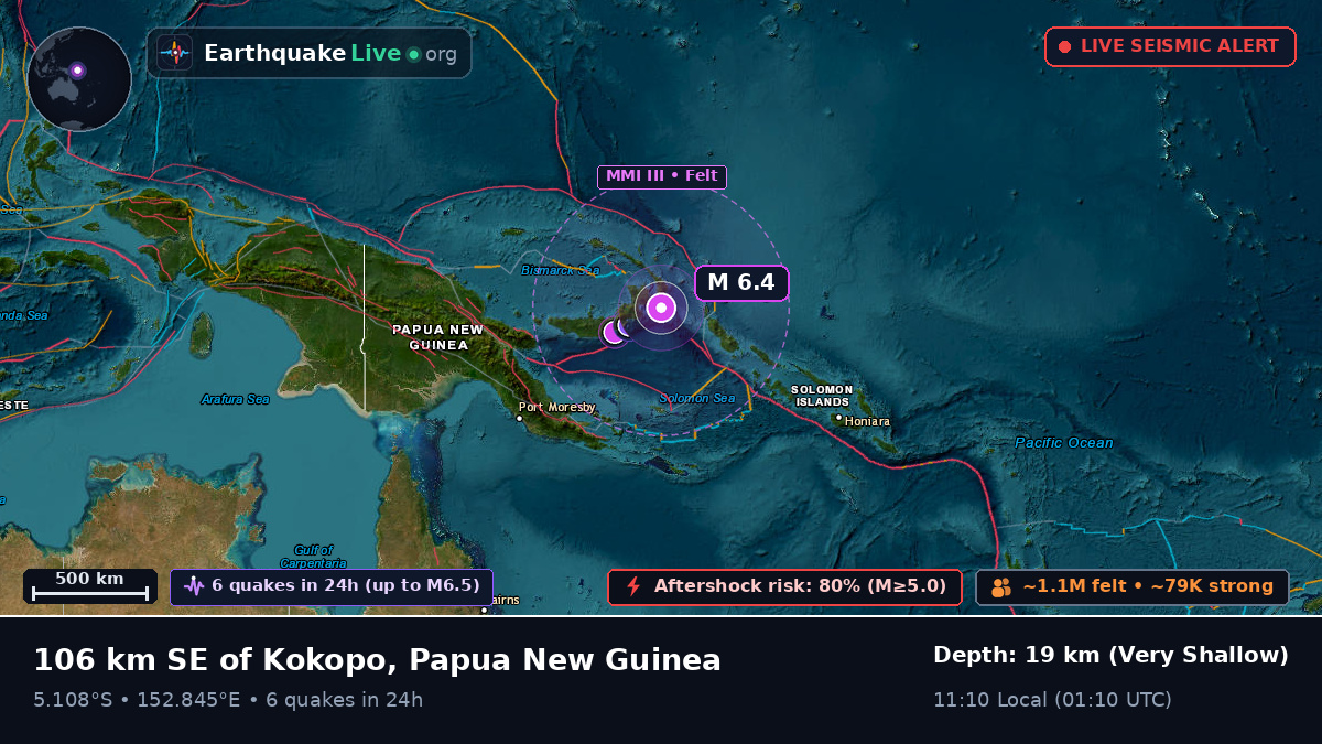 Solomon Sea (Papua New Guinea)
