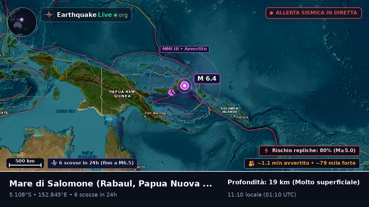 Mare di Salomone (Papua Nuova Guinea)