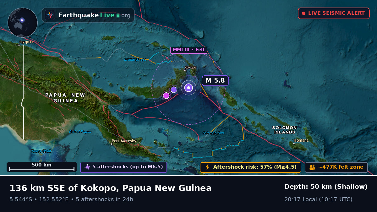 Solomon Sea (Papua New Guinea)