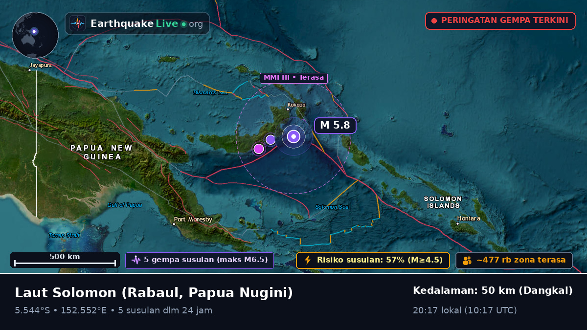 Laut Solomon (Papua Nugini)