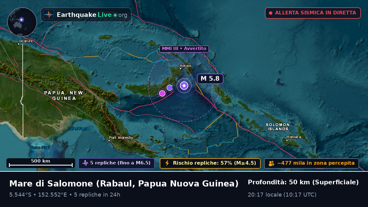 Mare di Salomone (Papua Nuova Guinea)