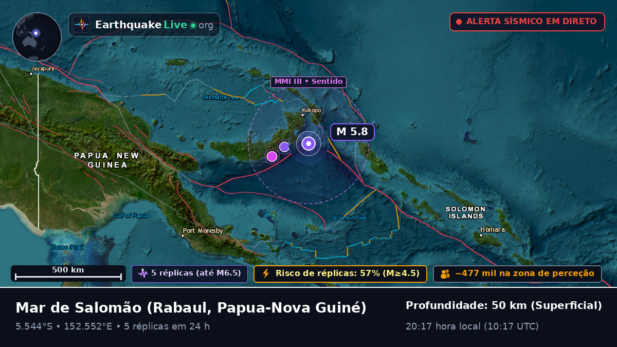 Mar de Salomão (Papua-Nova Guiné)