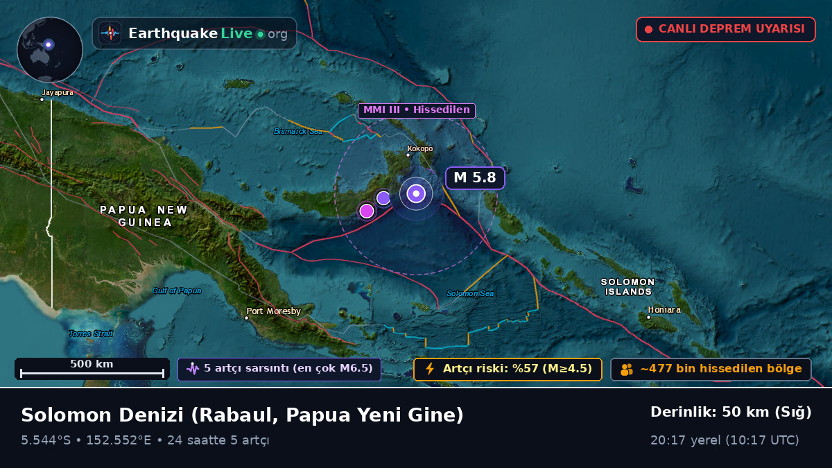 Solomon Denizi (Papua Yeni Gine)
