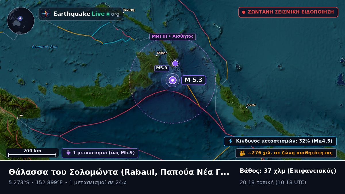Θάλασσα του Σολομώντα (Παπούα Νέα Γουινέα)