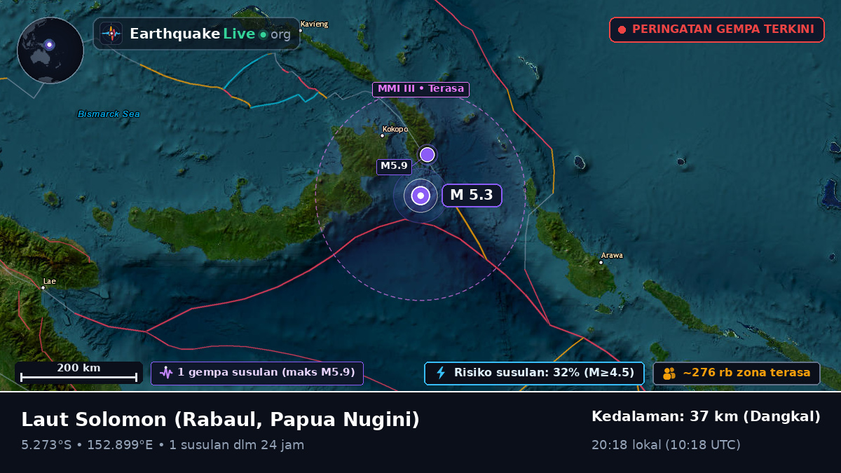 Laut Solomon (Papua Nugini)