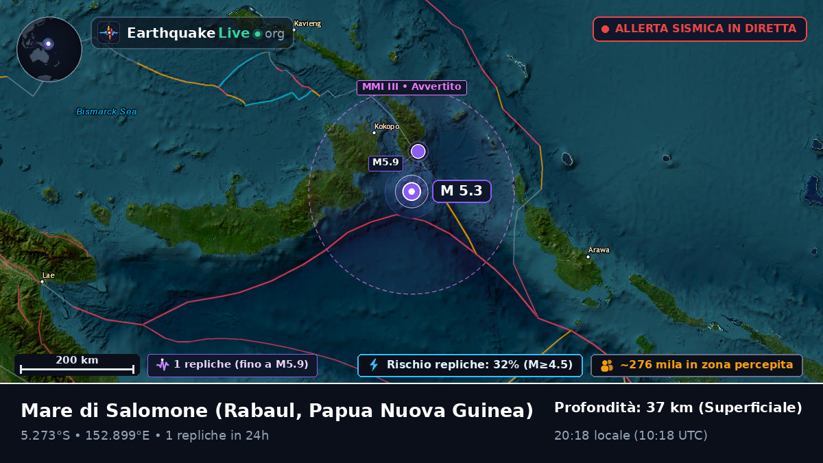 Mare di Salomone (Papua Nuova Guinea)