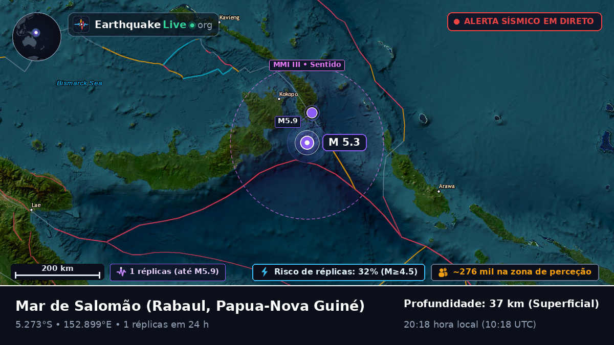 Mar de Salomão (Papua-Nova Guiné)