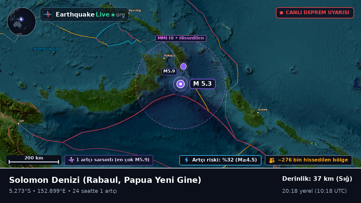 Solomon Denizi (Papua Yeni Gine)