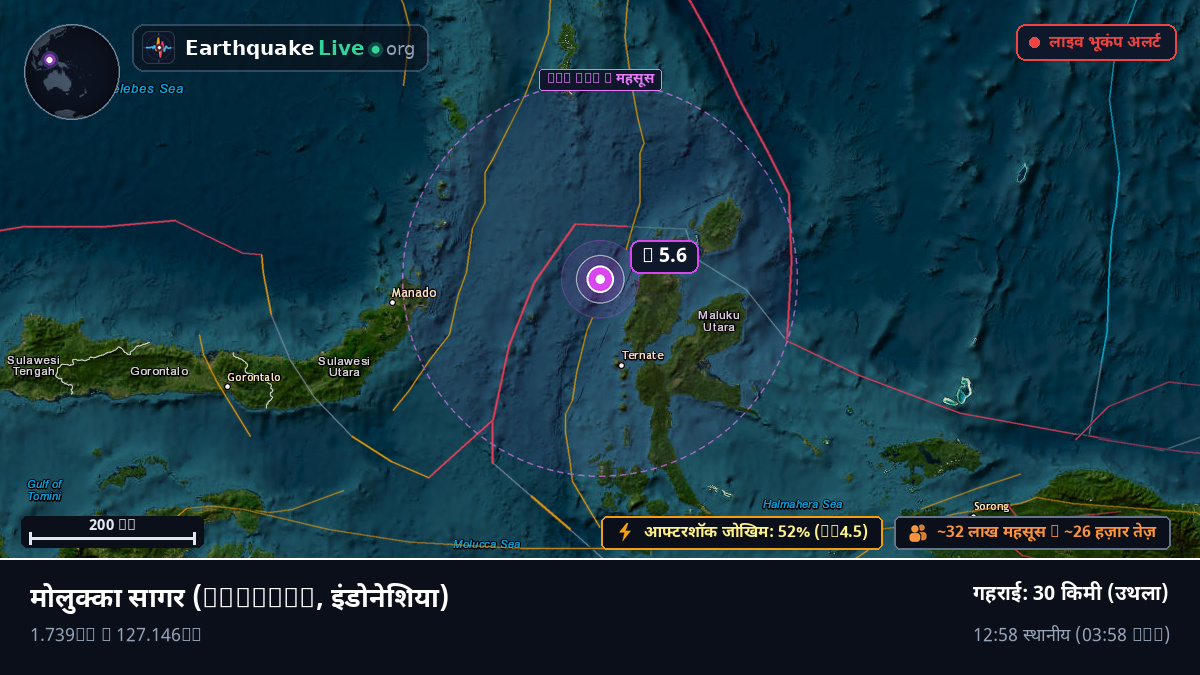 मोलुक्का सागर (इंडोनेशिया)