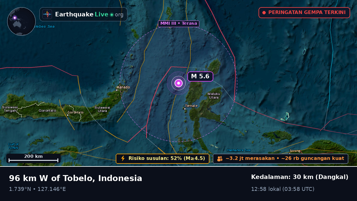 Laut Maluku (Indonesia)
