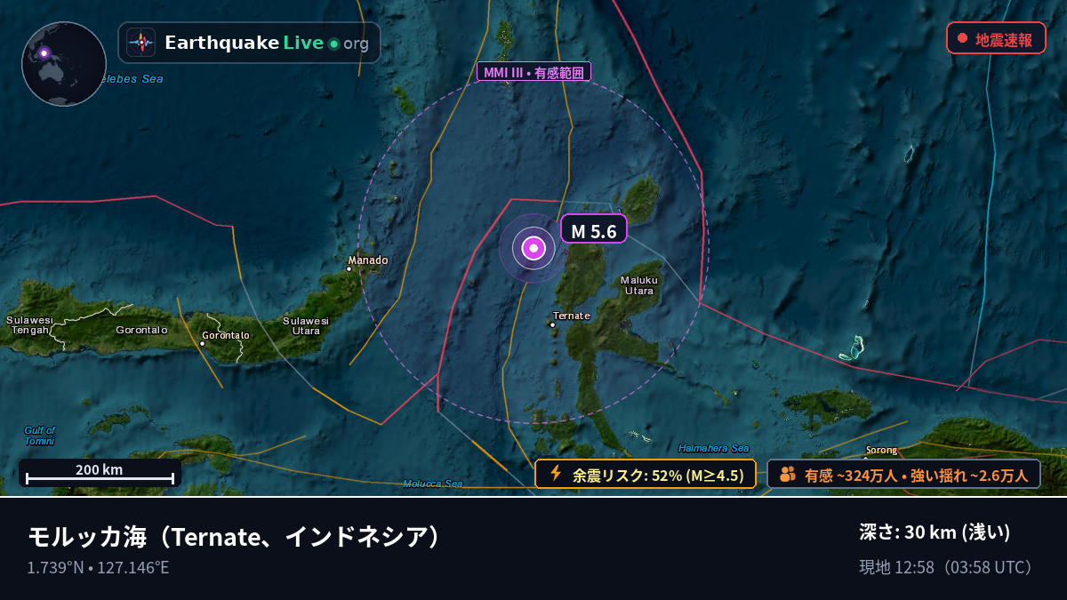 モルッカ海 (インドネシア)
