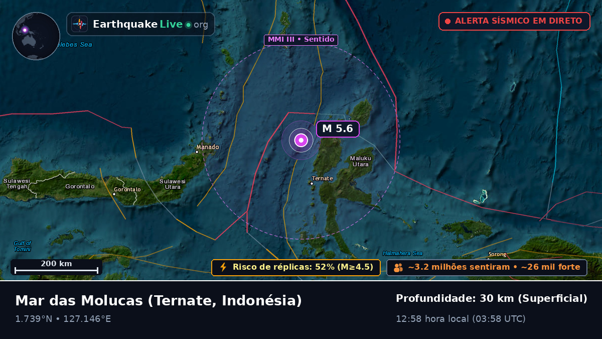 Mar das Molucas (Indonésia)