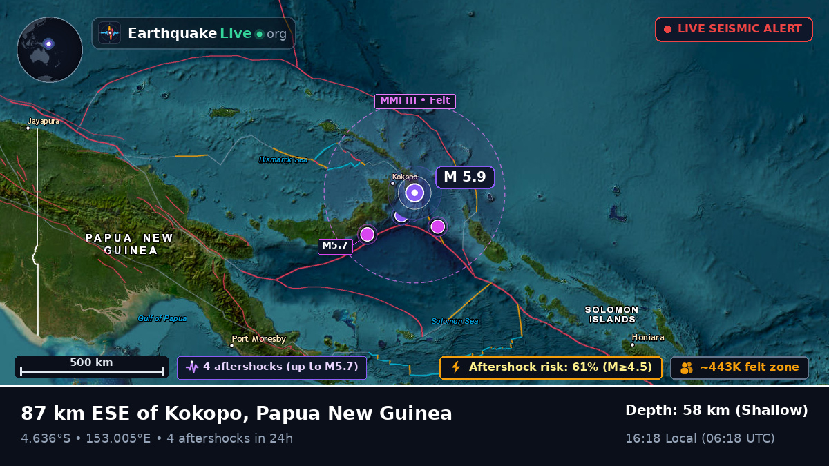 East New Britain, Papua New Guinea