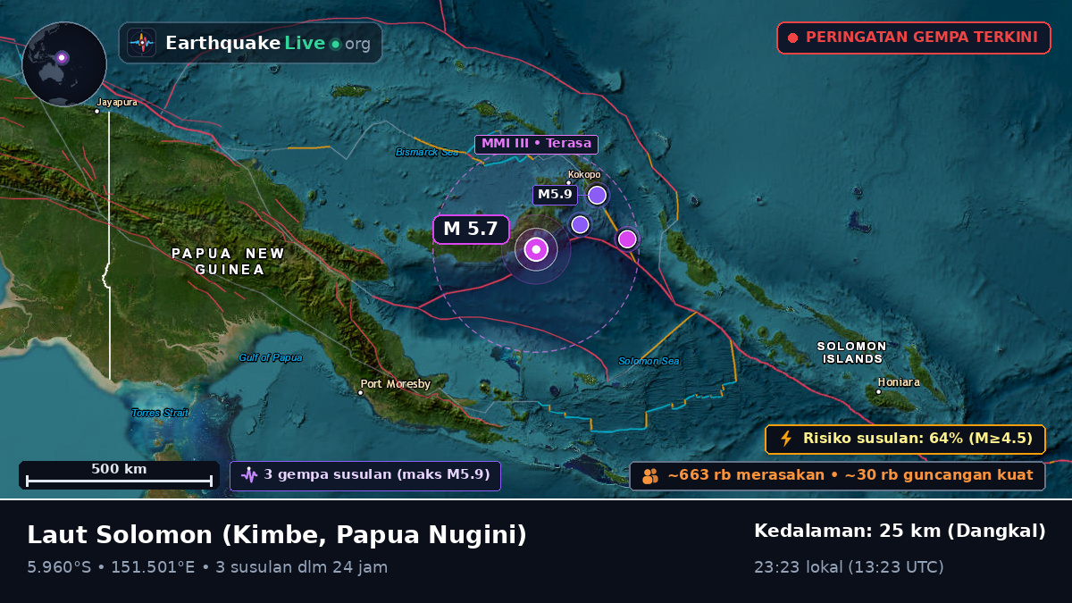 Laut Solomon (Papua Nugini)