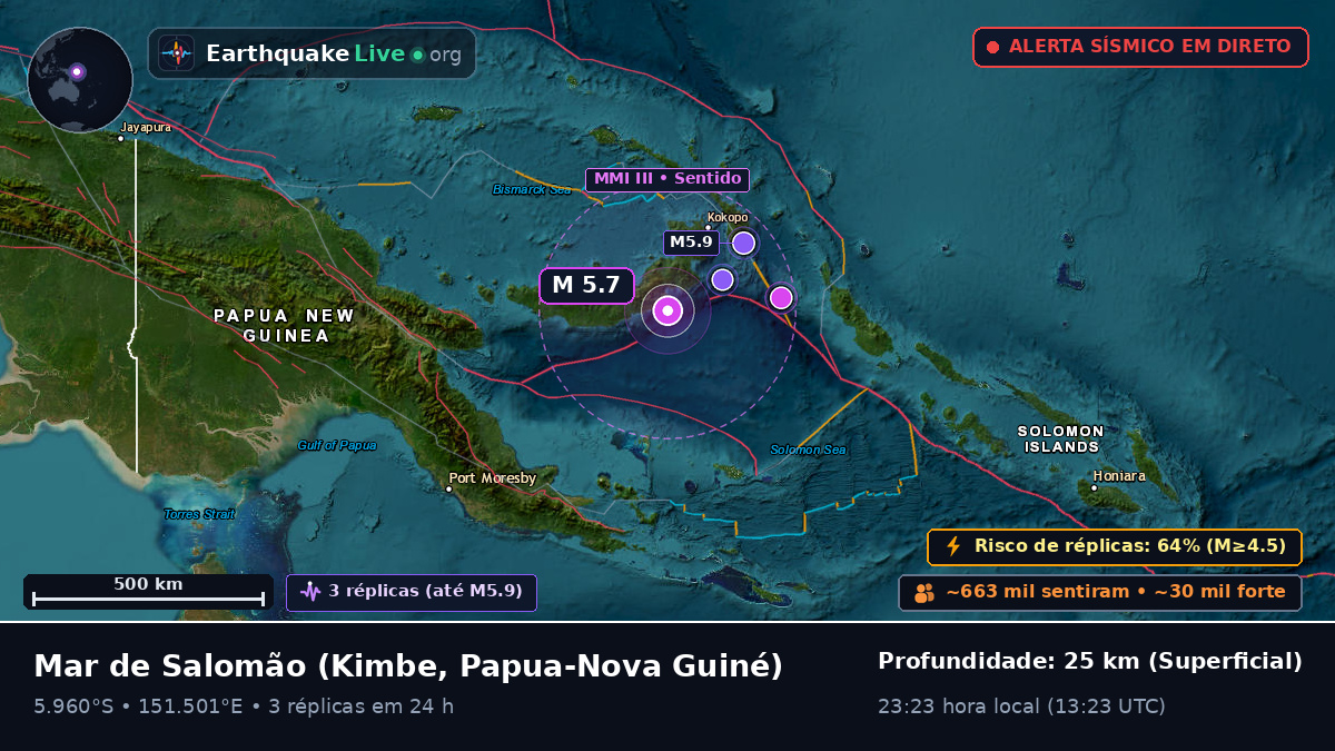 Mar de Salomão (Papua-Nova Guiné)