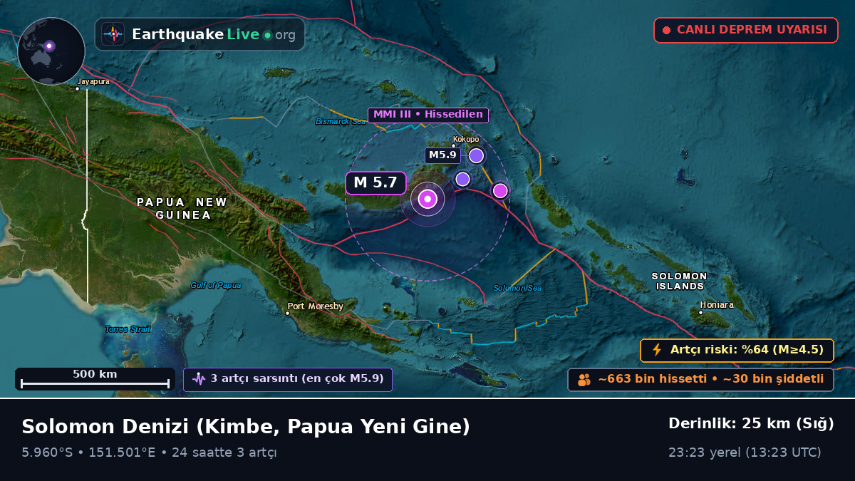 Solomon Denizi (Papua Yeni Gine)