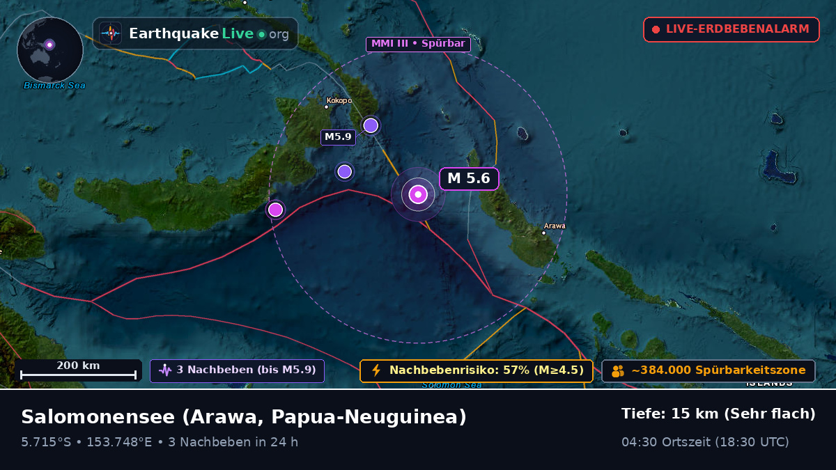 Salomonensee (Papua-Neuguinea)