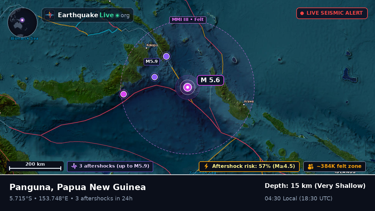 Solomon Sea (Papua New Guinea)