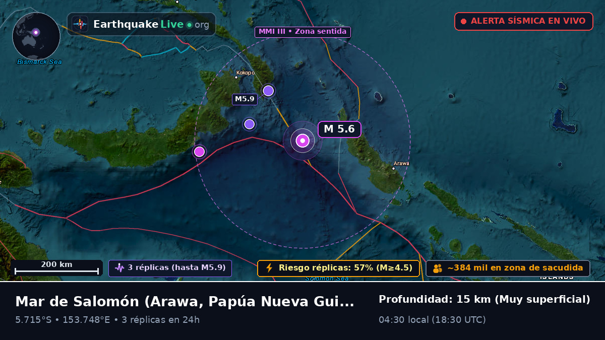 Mar de Salomón (Papúa Nueva Guinea)
