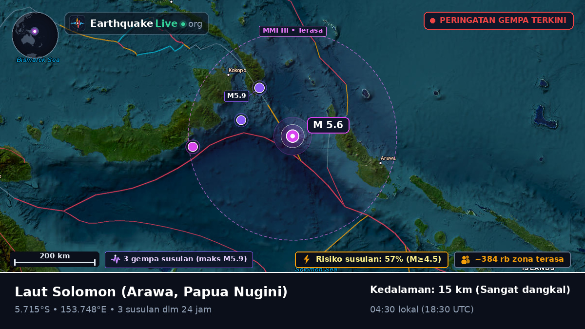 Laut Solomon (Papua Nugini)