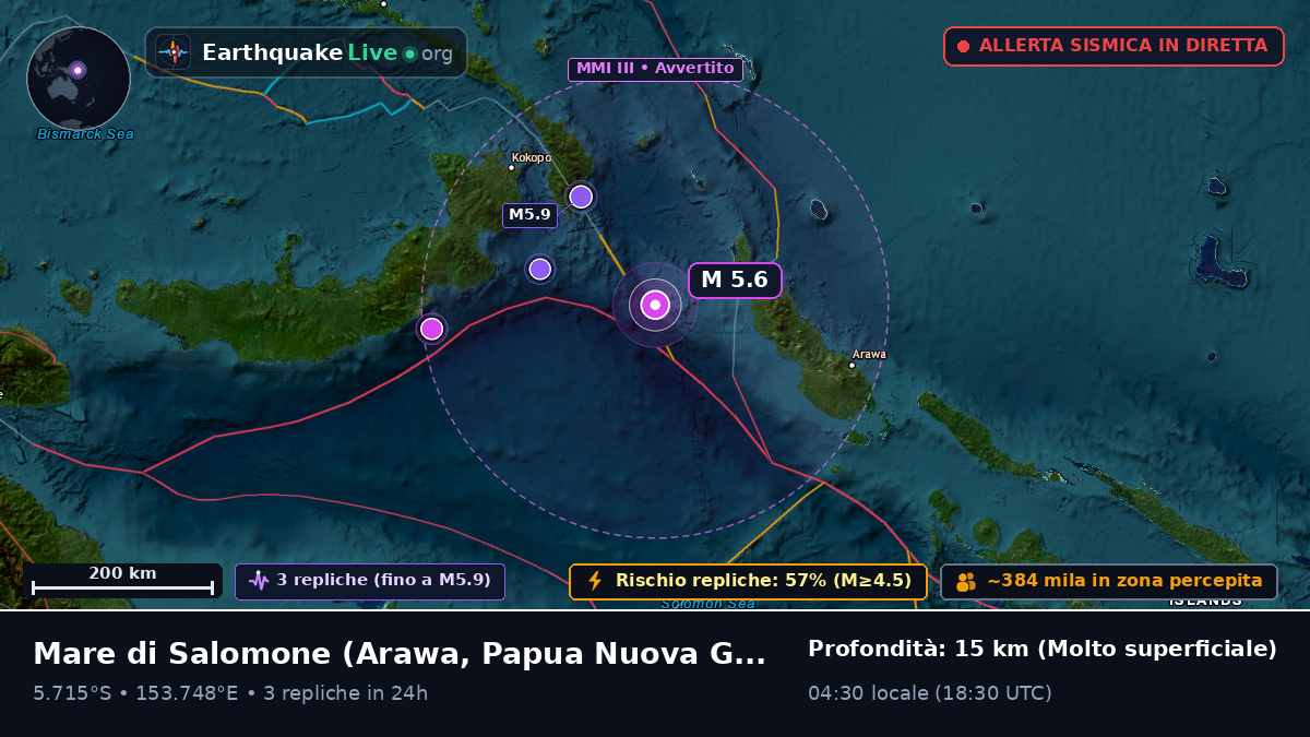 Mare di Salomone (Papua Nuova Guinea)