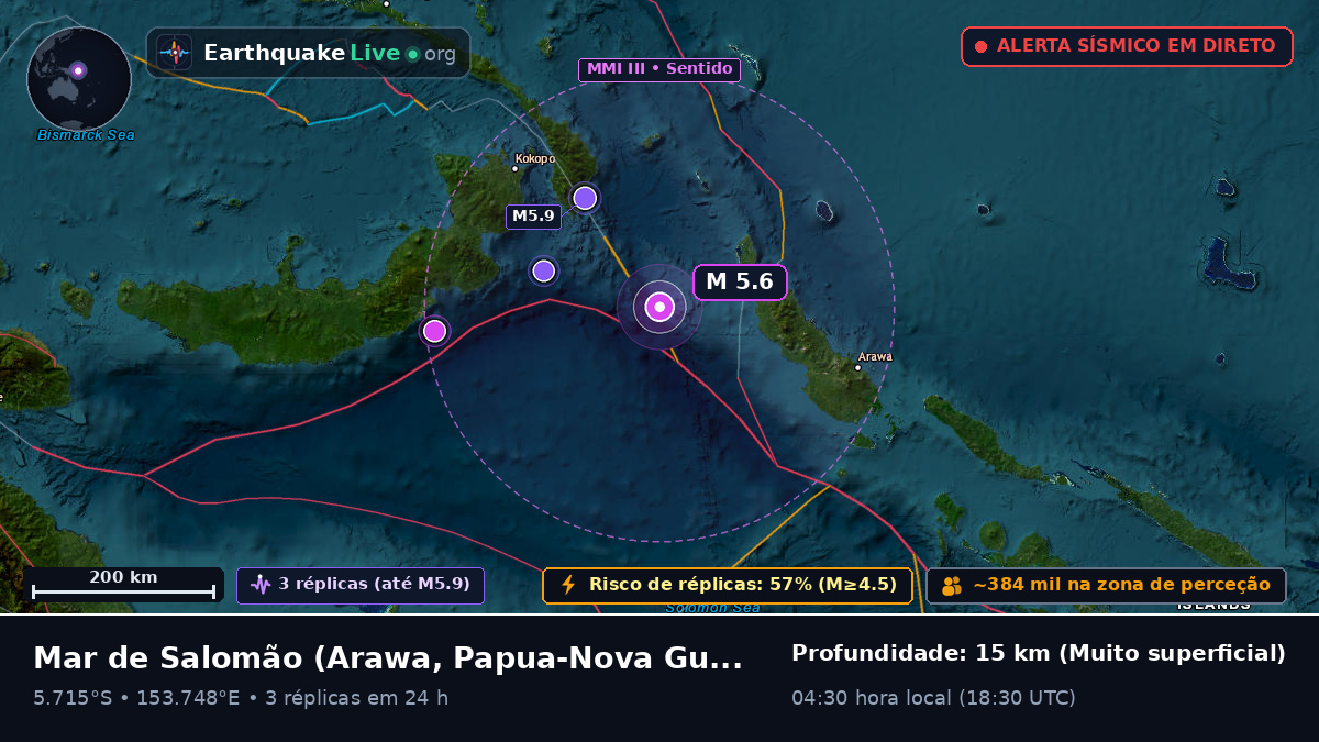 Mar de Salomão (Papua-Nova Guiné)