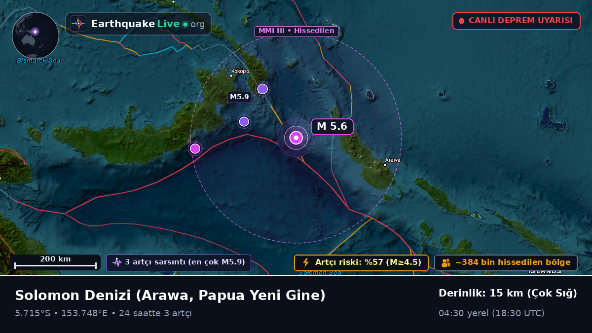 Solomon Denizi (Papua Yeni Gine)