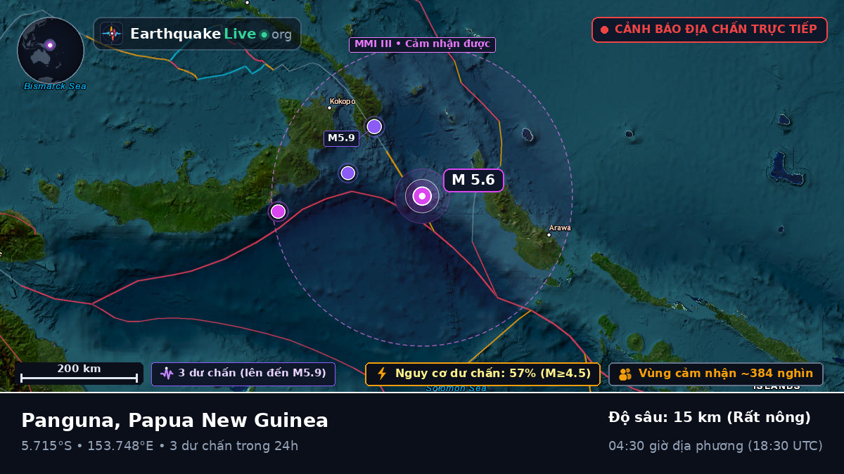 Biển Solomon (Papua New Guinea)