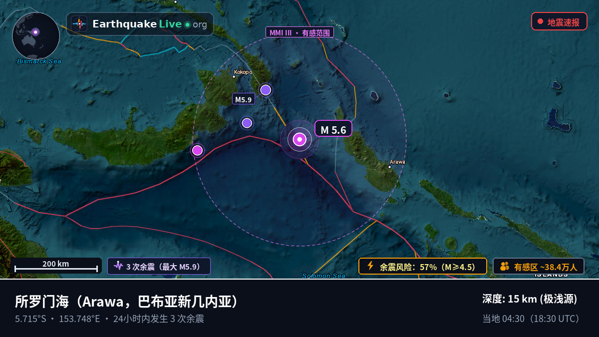 所罗门海 (巴布亚新几内亚)