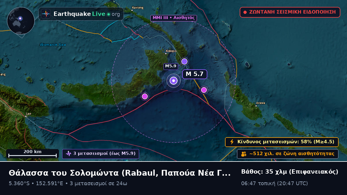 Θάλασσα του Σολομώντα (Παπούα Νέα Γουινέα)