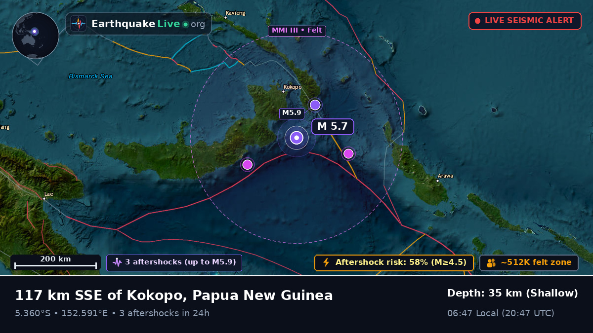 Solomon Sea (Papua New Guinea)
