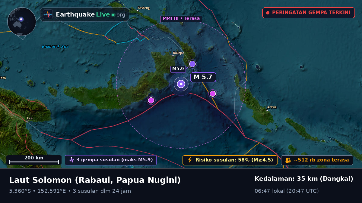 Laut Solomon (Papua Nugini)