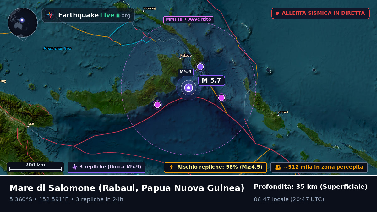 Mare di Salomone (Papua Nuova Guinea)