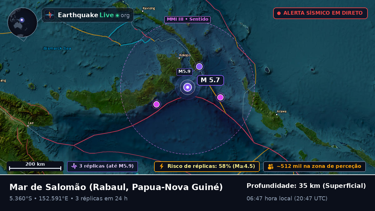 Mar de Salomão (Papua-Nova Guiné)